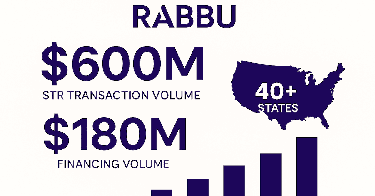 Rabbu Reports $600 Million in Real Estate Deals as Short-Term Rental Market Professionalizes